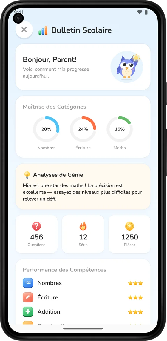Le Bulletin Scolaire pour les parents, avec la progression par compétence