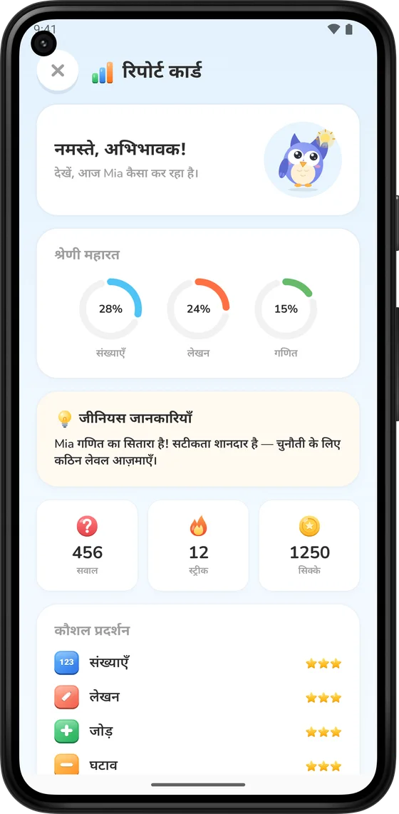 अभिभावकों के लिए रिपोर्ट कार्ड, जिसमें हर कौशल की प्रगति दिखती है