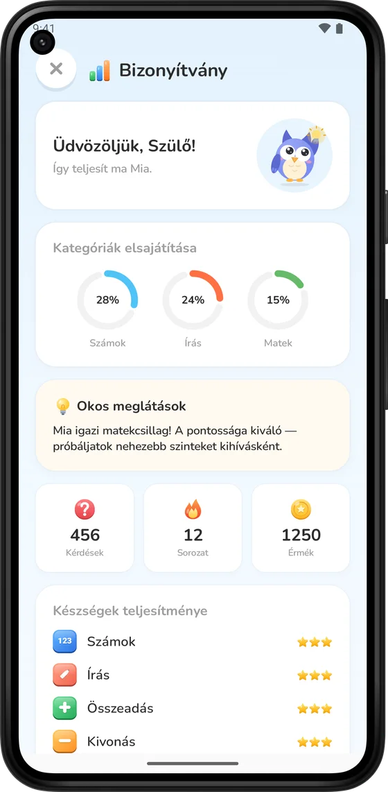 A szülőknek szóló Bizonyítvány, amely képességenként mutatja a haladást