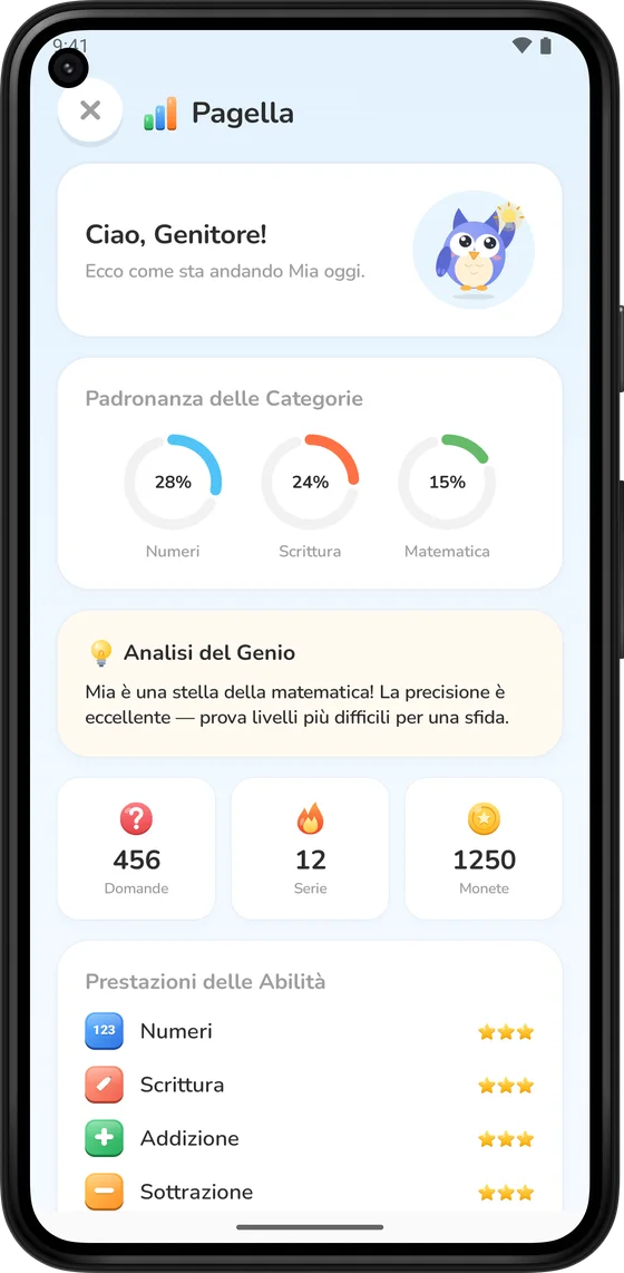 La Pagella per i genitori, con i progressi per abilità