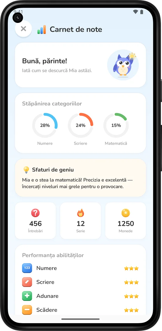 Carnetul de note pentru părinți, care arată progresul pe abilități