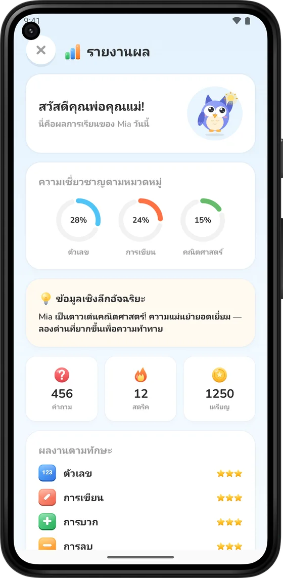 รายงานผลสำหรับผู้ปกครอง แสดงความคืบหน้าแยกตามทักษะ